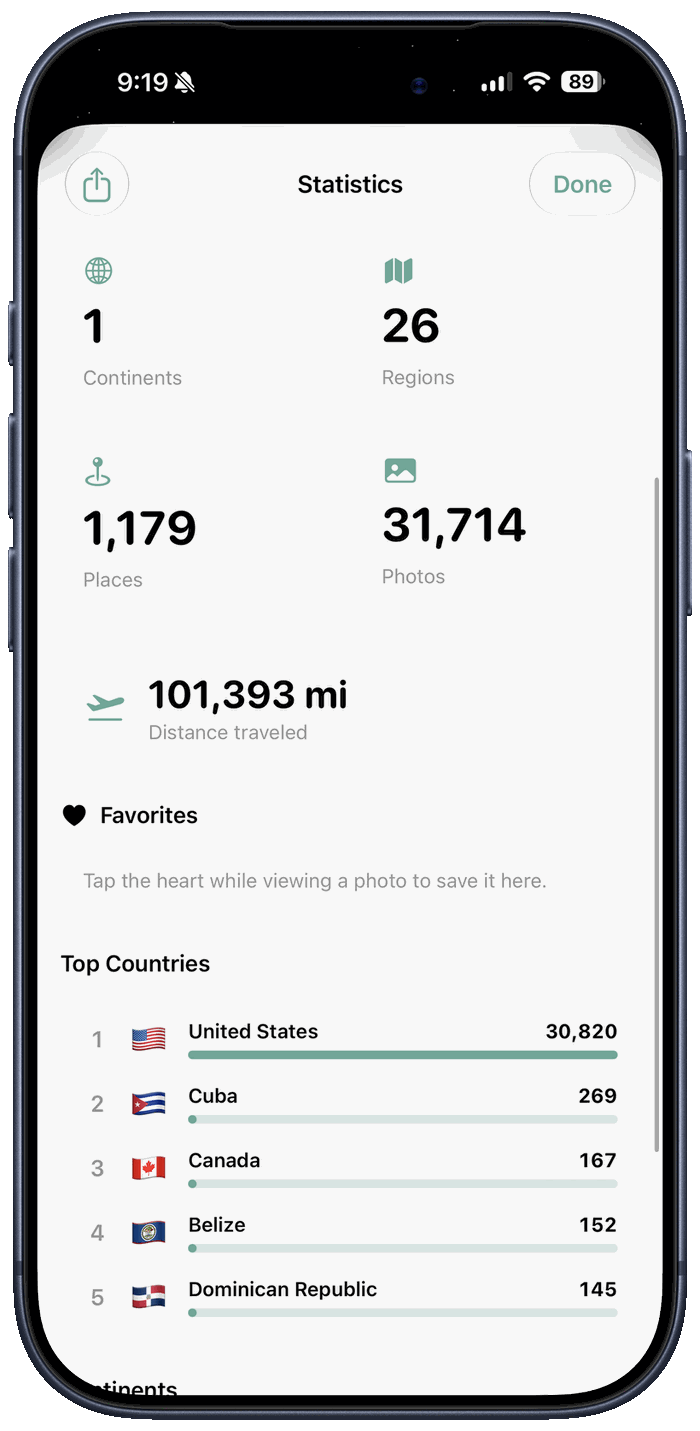 Curio Travel Map & Countries statistics — 1 continent, 26 regions, 1,179 places, 31,714 photos, 101,393 miles, and a top-countries list